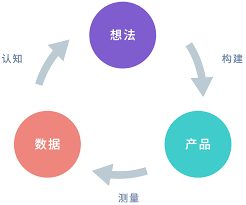 中国深邦际reit修设 基金领域14.94亿元